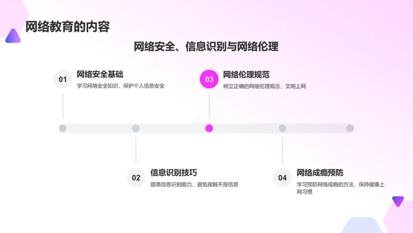 粉色3D风学生网络防沉迷PPT模板