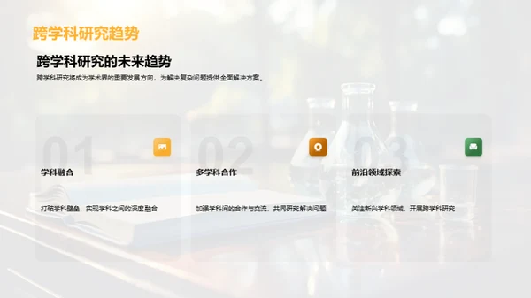 跨学科研究之旅