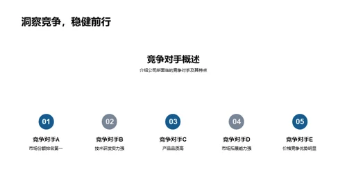 医疗保健行业深度分析