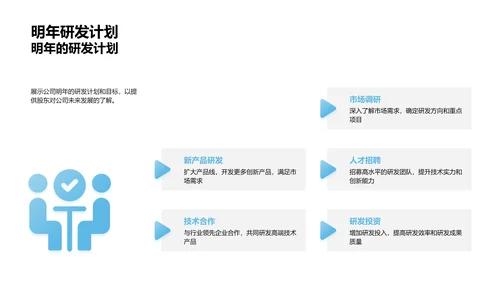 生物医疗化学业绩汇报PPT模板