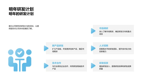 生物医疗化学业绩汇报PPT模板