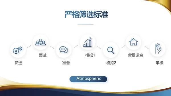 金融投资理财规划工作总结通用PPT动态模板