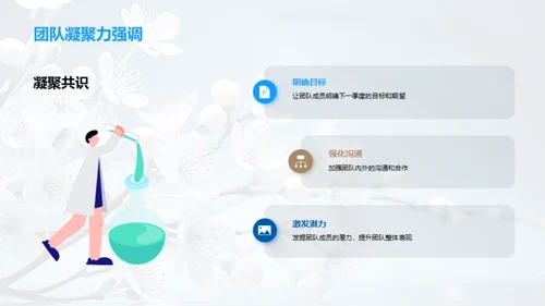 绽放成绩，共铸辉煌