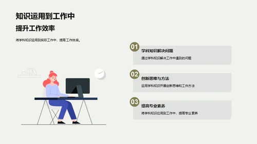 学科知识的力量