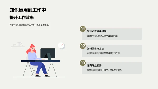 学科知识的力量
