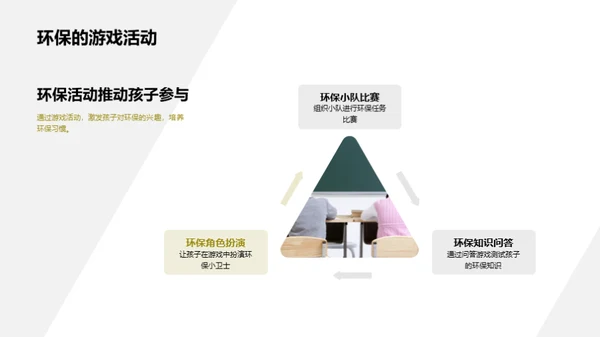 家庭环保行动