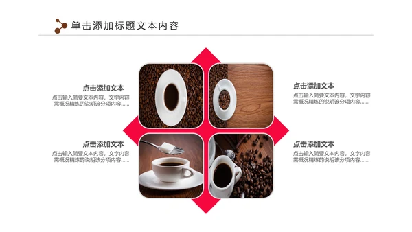休闲下午茶美味咖啡厅介绍咖啡介绍PPT