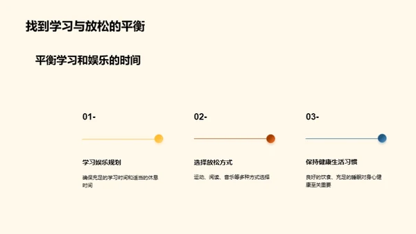 中考全面攻略