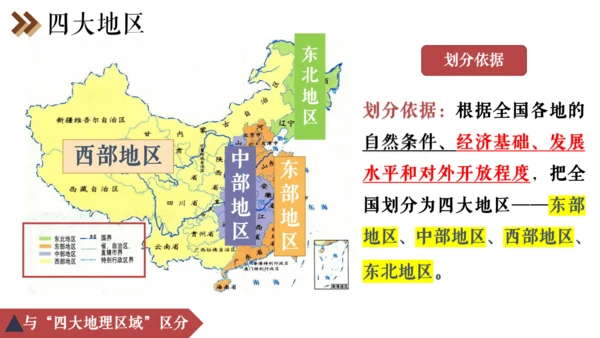 6.4 发展的选择 课件（25张PPT）