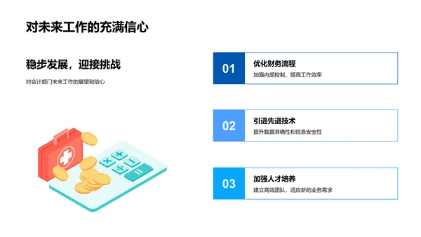 审计成果与未来展望PPT模板
