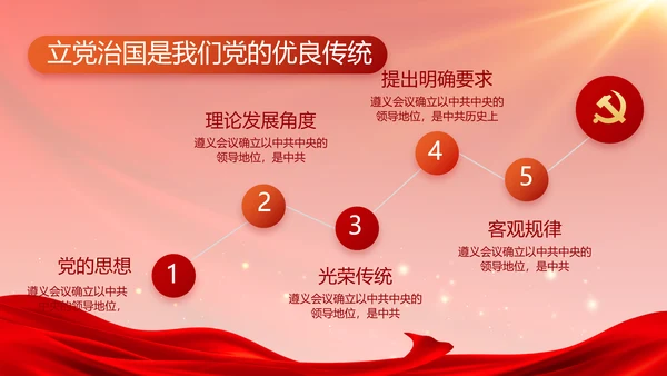红色大气党建廉政述职报告PPT