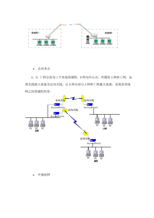 公司无线覆盖重点技术专题方案.docx