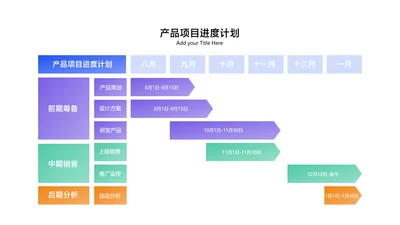 简约风产品项目进度计划6项PPT图文页