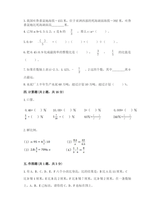沪教版数学六年级下册期末检测试题【夺分金卷】.docx