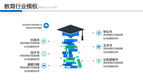 欧美风创意设计教育培训机构教学设计学校招生宣传PPT模板