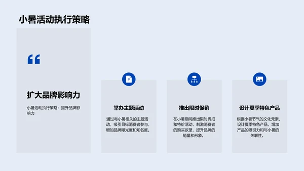 小暑节气营销策略PPT模板