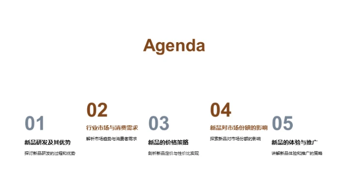 新品驱动餐饮革新