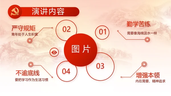 党支部党史学习党课工作总结动态PPT