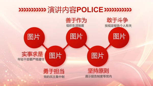 红色大气公安警察风采展示动态PPT封含P
