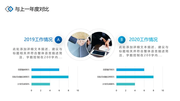 蓝色企业年终商务风格年终工作总结汇报PPT