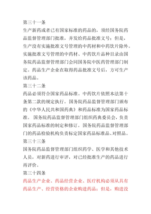 药品管理法.docx