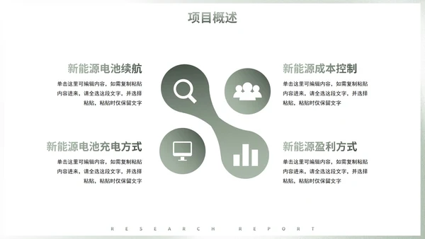 极简商务行业可行性研究报告计划书PPT模板
