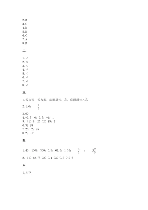 最新人教版小升初数学模拟试卷（名师系列）.docx