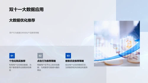 双十一大数据营销PPT模板