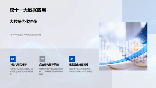 双十一大数据营销PPT模板