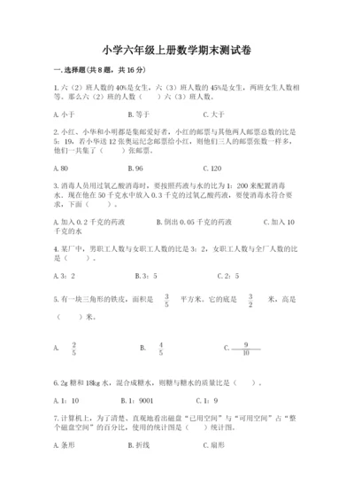 小学六年级上册数学期末测试卷必考题.docx