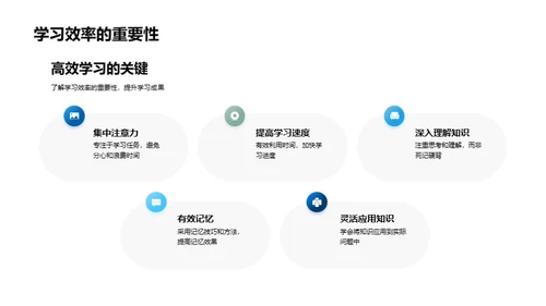 初三逐梦之旅