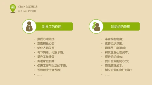 人力资源部内训EAP实施浅控通用PPT课件