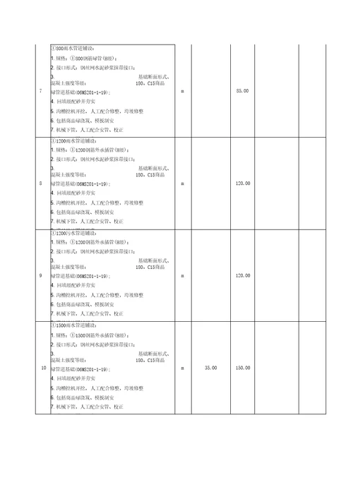 道路劳务分包合同