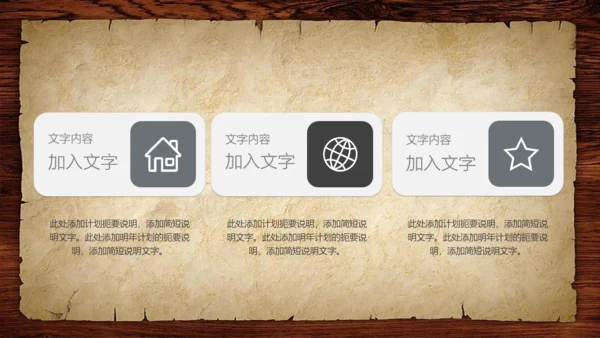 复古怀旧风时间管理教学培训通用PPT课件模板