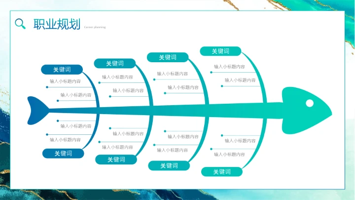 绿色鎏金中国风大学生职业规划PPT模板