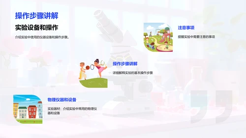 物理实验操作与分析PPT模板