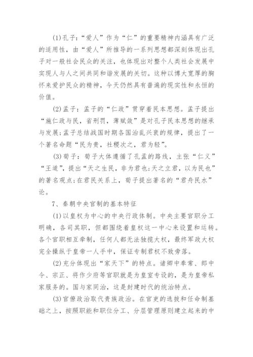 高考历史必背最新知识点归纳.docx