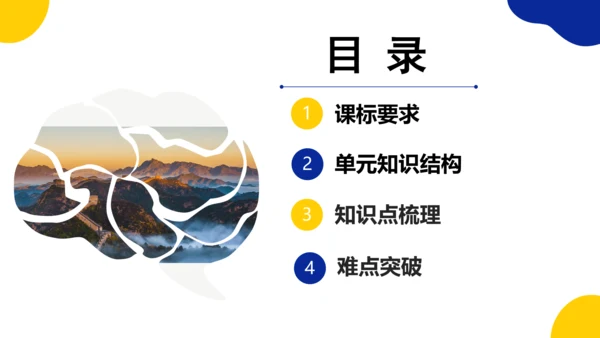 第六章 北方地区（考点串讲课件）(共53张PPT)