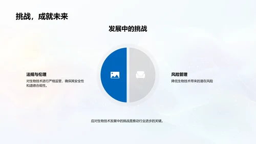 深化生物技术未来PPT模板