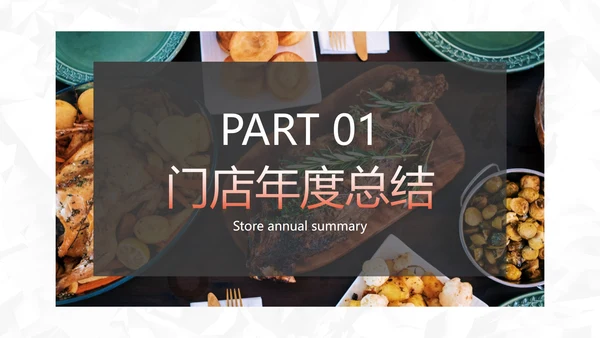 实景餐饮门店年终汇报总结PPT模板