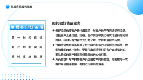 客服话务员售后服务话术培训通用PPT模板