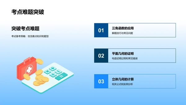 初三数学高效复习PPT模板