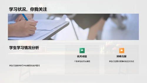 数学学习之旅