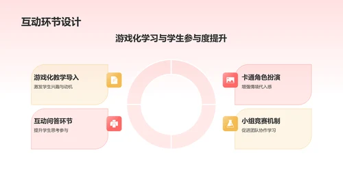 红色卡通风可爱卡通通用教学PPT模板