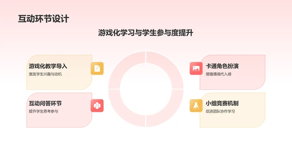 红色卡通风可爱卡通通用教学PPT模板