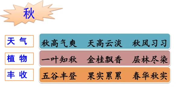 统编版语文三年级上册 第二单元 语文园地二   课件