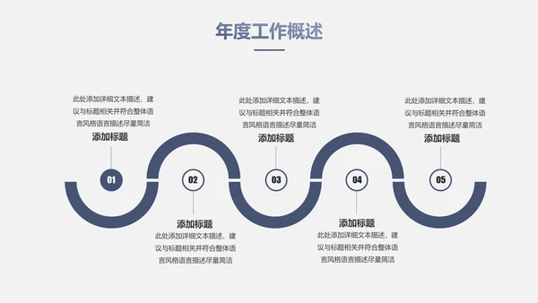 稳重大气工作总结汇报PPT模板