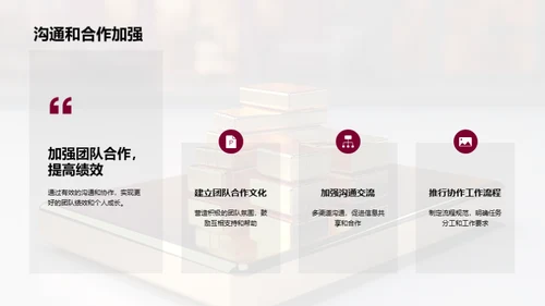 团队力量，赢在卓越