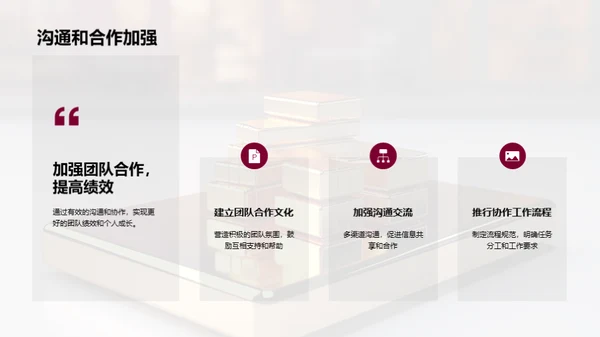 团队力量，赢在卓越