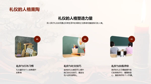 礼仪熏陶，修身养性